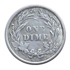 1894-s Barber Dime Coin Rare Year Low Output If There Is No Affiliation