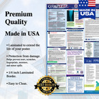 2027 California Ca Labor Law Poster  federal   State  Bundle Laminated