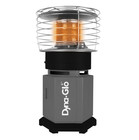 Dyna-glo 10 000 Btu Heataround 360   Portable Propane Heater  Lightweight New