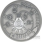 Sheep B-different 2 Oz Silver Coin 2  Niue 2025