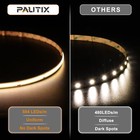 Cob Led Strip Light 32 8ft 10m 5040leds Warm White 3000khigh Lumen Flexible Cri9