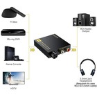 Prozor Dac Converter 192khz Digital To Analog Audio Support 5 1ch Dts Pst159