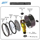 Pressure Gauge glycerin Filled 2-1 2  Dia 0-100 Psi 1 4 Npt Lower Mount
