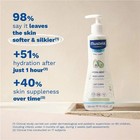 Mustela Body Lotion 300ml Exp  02 2029