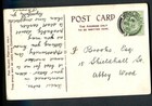 Great Britain   Beautiful Vintage Postal Card From 1906 - Abbotsford - Used