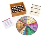 The Wine Nose Set Kit 24 Aroma Descriptors   Wheel To Train Your Smell And Taste