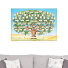 Family Tree Diagram To Fill In Wall Hanging Generation Genealogy-history Chart