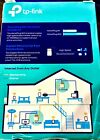 Tp-link Tl-pa7020 Kit V2 2-port Gigabit Powerline Starter Kit - Open Box