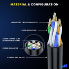Cat 6 Ethernet Cable - 250 Ft High-speed Lan  Internet  Patch  And Network Cable