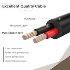 Ac Adapter For Zmodo Fj-sw1202000u Fjsw1202000u Shenzhen Fujia Switching Power