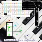 Qmg Piano Stickers For Keys colorful Piano Keyboard Stickers For 49 61  76 88   
