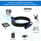 Xlr Cable 50ft 2 Packs - Premium Balanced Microphone Cable With 3-pin Xlr Male T