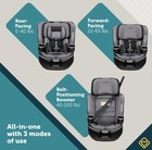 Safety 1st Turn And Go 360   Dlx Rotating All-in-one Convertible  Car Seat  High