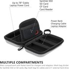 Hard Shell Protection Case Electronic Accessories Organizer Pouch For Power Bank