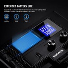 Neewer 9  Led Video Light Panel dimmable Dslr Camera Soft Light With Tripod