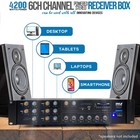 Pyle Pt6000ch 5 Home Theater Bluetooth 6-ch Surround Sound 4200w Stereo Receiver