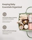 Blissful Diary Baby Diaper Caddy Organizer  Stylish Storage Basket Sage Green