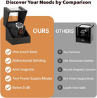 Watch Winder For Automatic Watches  Anti-magnetic Single Watch Winder Box For Ro