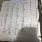 2023 Kakawow Disney 100 Years Of Wonder  Double-sided  Binder
