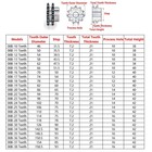 Duplex Chain Sprocket 10-38 Teeth Pitch 12 7mm For  40 08b Roller Chain 45 steel
