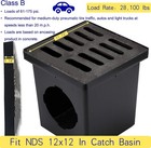 Cast Iron Drain Grate In For Nds Catch Basin  B-class Heavy-duty Driveway