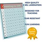 Learn Counting 1 To 100 Number Chart Classroom