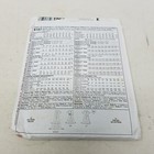 Mccalls 8107 Easy Princess Seam Tunic Dress Sewing Pattern 12-14-16 9 Looks In 1