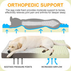Deluxe Waterproof Orthopedic Dog Bed With Egg Crate Foam  35x22 Inch  Gray