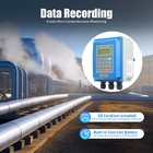Wall Mounted Digital Ultrasonic Flowmeter Water Flow Meter   Tm-1 Ts-2 Tuf-2000b