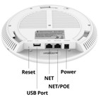 New Grandstream Gwn7630 Dual Band 802 11ac Wave 2 Wifi Indoor Access Point Poe
