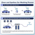 Deionized Spot Free Car Rinse Unit  Spotless Car Wash Water System deionized Wat