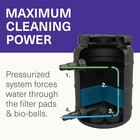 Smartpond Pond Filter Fits Pumps 200-800 Gph Ponds Up To 850 Gal   96959