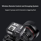 Godox X1r-s c n 2 4g Ttl Wireless Flash Trigger Receiver For Sony Nikon Canon