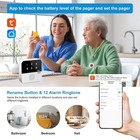 Wireless Caregiver Pager Life Alert System For Seniors No Monthly Fee  Wi-fi App