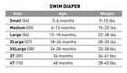 Baby Swim Diaper Finis Special Needs Reuseable Pool Pant Waterproof Swimmer New 