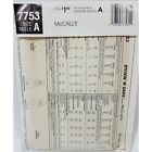 Mccalls Sewing Pattern 7753 Womens Jumper Dress Size Xs-sm-med Uncut