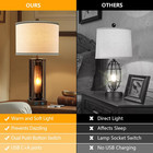 Rustic Table Lamps For Living Room Set Of 2 With Usb C a Ports  Farmhouse Vintag