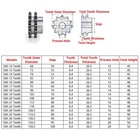 Duplex Chain Sprocket 12t - 30t Pitch 15 875mm For  50 10a Roller Chain 45 steel