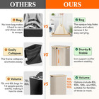 Lifewit 100l Laundry Basket With Lid  Clothes Hampers For Laundry With Bamboo 