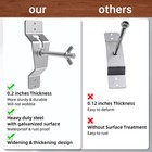 Silver Universal Trailer Spare Tire Carrier Bracket