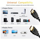 High Speed Hdmi Cable 2 0 4k 1080p Uhd Ultra Hd 2160p Hdr 60hz 18gbps Hdcp Hdtv