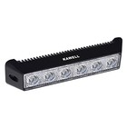18w Led Light Bar Spotlight Led Fog Light Bar Super Bright 18w Spot Beam