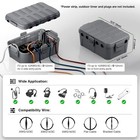 2pcs Outdoor Waterproof Electrical Box Set Large small Waterproof Electrical Box