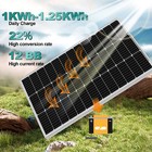 250w Watt 12v Mono Solar Panel 12bb Power Rv Camping Home Boat Camp Off Grid New