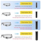 2025 Update Silver Plated High-end Ebusin 6 Extended Roof Bracket Supports Ch   