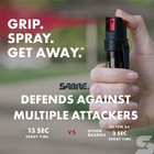 Sabre Red Pocket Pepper Spray With Attachment Clip  75oz Red Pepper   Uv Dye
