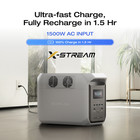 Ecoflow Delta 3 1500 1536wh Portable Power Station Lfp Battery Refurbished