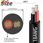 18 Gauge 2 Conductor Electrical Wire 30ft 18awg Stranded Pvc Cord Tinned Copper