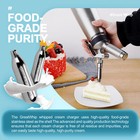 8 2g Cream 50 600 Pcs Food Grade Chargers Greatwhip Ultra Pure Cartridge