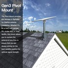 Starlink Standard Pivot Roof Mount Kit     Compatible With Gen 3 v4 Starlink St   